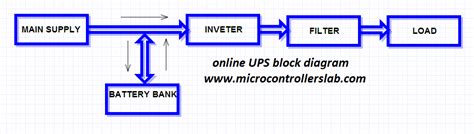 UPS uninterruptible power supply circuit diagram