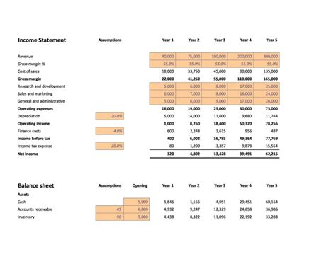 Free Financial Projections Template Excel