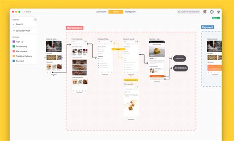 Zeplin vs. Figma Dev Mode: a point-by-point breakdown | Zeplin Gazette