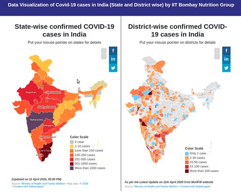 India map having district wise heatmap · Issue #992 · covid19india ...