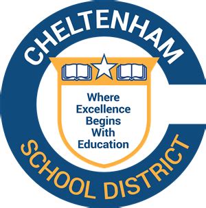 Cheltenham School District - PowerSchool Applicant Tracking