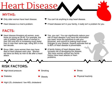 Heart Disease in Women | SignatureMD