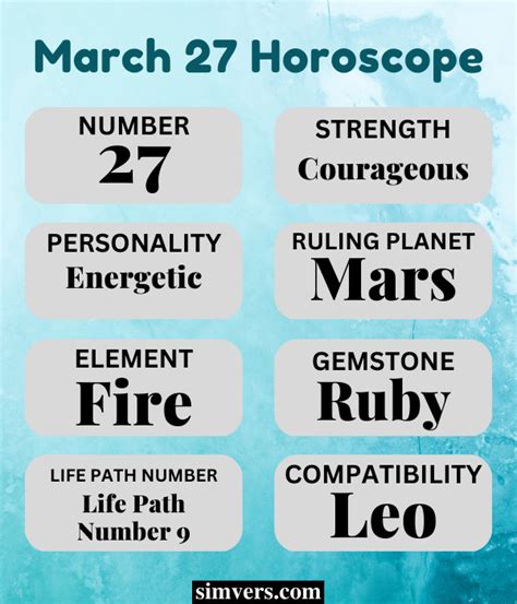 March 27 Zodiac: Birthday, Personality, & More (Full Guide)