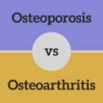 Is Osteoporosis same as Osteoarthritis?