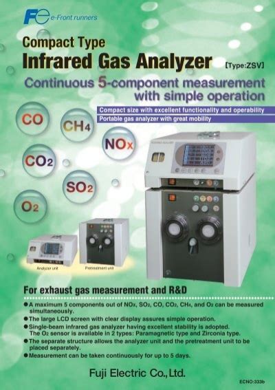 Infrared Gas Analyzer