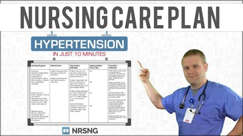 Hypertension Nursing Care Plan Tutorial - YouTube