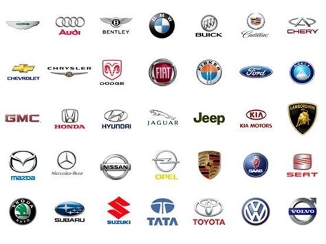 Top 5 Luxury Car Brands In India | semashow.com