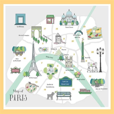 The Insider's Guide To The 20 Paris Arrondissements | Snippets Of Paris