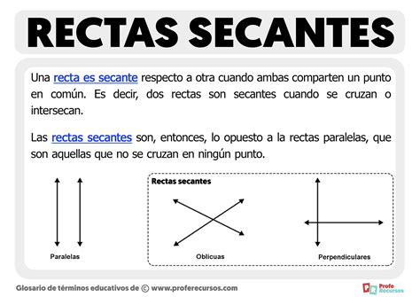 Ejemplos Dibujos De Lineas Rectas Paralelas Secantes Y Perpendiculares ...