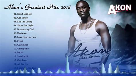 [Akon Mixtape Download] Best Of Akon Songs Dj Mix - Mp3 Download - Dj Mix