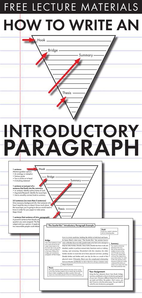 Four-Step Introductory Paragraph Format – free slides & handout to ...