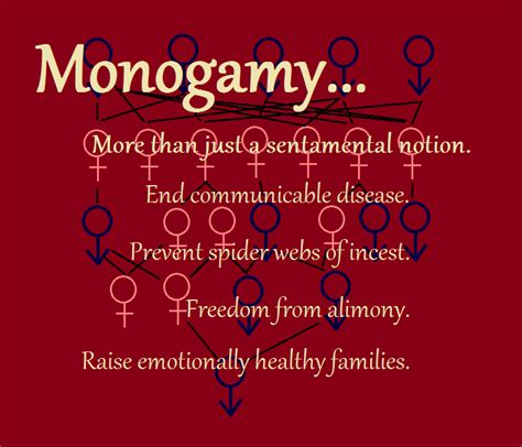 Monogamy | Love and marriage, Quotes, Healthy families