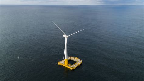 Floating offshore wind platform