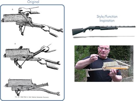 Pump Action Repeating Crossbow :: Behance