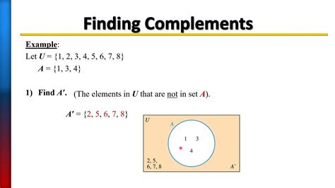 Complement of a Set - YouTube