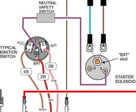 Wiring Diagram For Neutral Safety Switch Gm - Wiring Diagram and Schematic