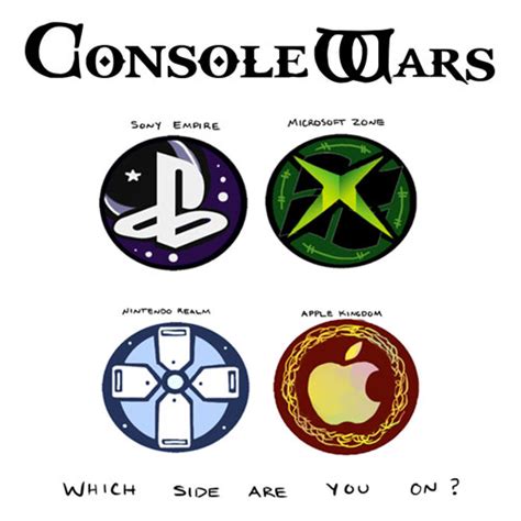 Console Wars / Console Debates: Image Gallery (List View) | Know Your Meme