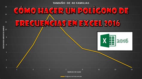 CÓMO HACER UN POLÍGONO DE FRECUENCIAS EN EXCEL 2016 - YouTube