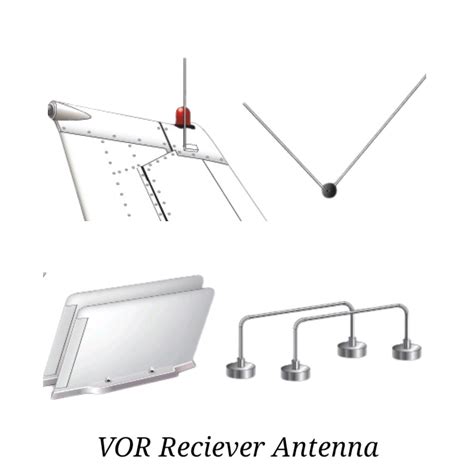 VOR (VHF Omnidirectional Range) Navigation System Overview