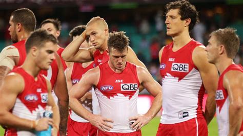 Sydney Swans season: 5 things to turn it around | Daily Telegraph