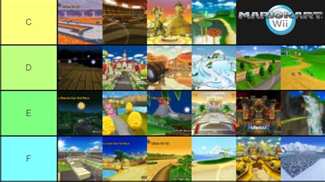 Mario Kart Wii Track Tier List (Opinionated) - YouTube