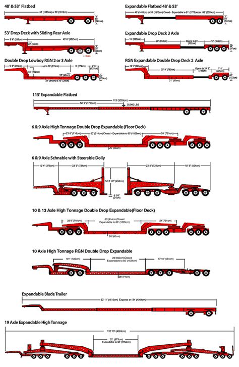 Heavy Equipment Shipping-If it Starts Stears or Rolls We Ship It