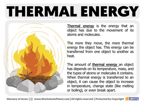 What is Thermal Energy | Definition of Thermal Energy