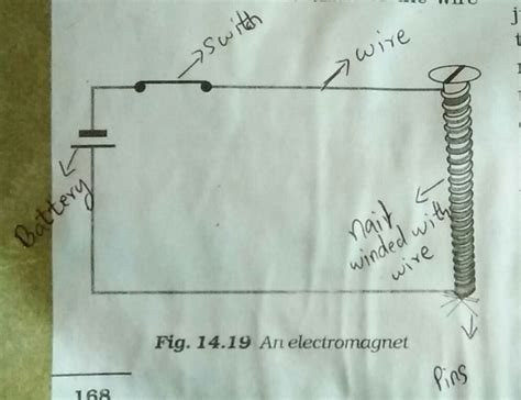 A Labelled Circuit Diagram Of The Electromagnet - IOT Wiring Diagram