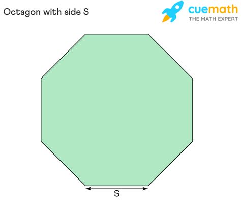 Area of an Octagon - Formula, How to Find Area of Octagon?