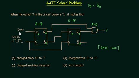 design of asynchronous sequential circuits