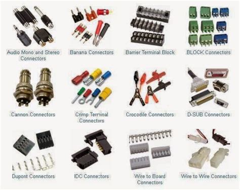 Electrical Engineering World: Types of Connectors