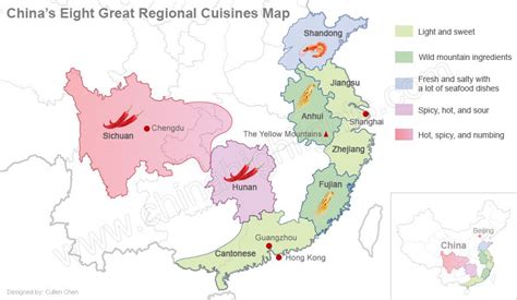 China's 8 Great Regional Cuisines — 8 Culinary Classics