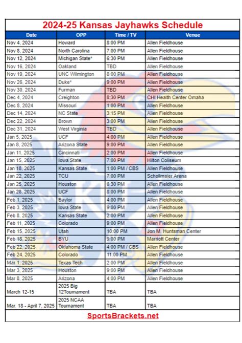 Printable 2024-25 Kansas Jayhawks Basketball Schedule; TV Broadcasts ...