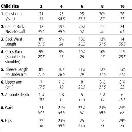 Child Size measurements. for crocheting, knitting, and sewing ...