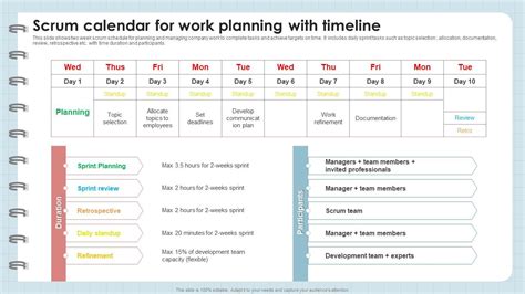 Scrum Calendar For Work Planning With Timeline PPT Sample