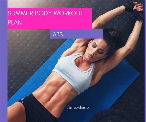 6 week summer body workout plan– your bikini body workout plan Bikini Body Workout Plan, Summer ...