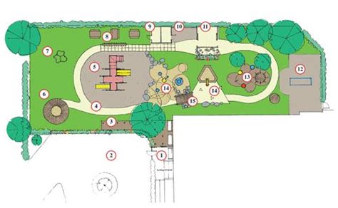 Outdoor Preschool Playground Layout