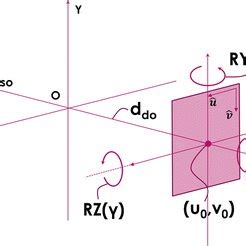 The calibration parameters of X-ray-detector | Download Scientific Diagram