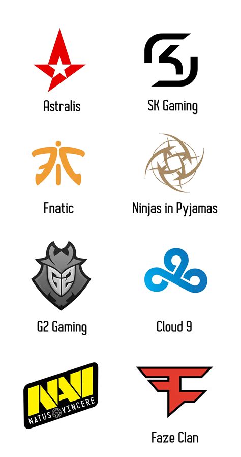 CS:GO Esports teams have some of the best logos in my opinion. I picked my 8 favourite ones to ...