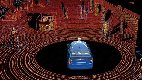 An Introduction to LIDAR: The Key Self-Driving Car Sensor