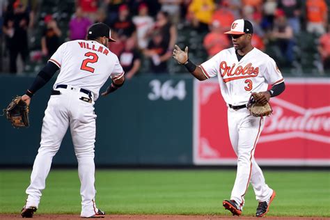 Which Orioles are locked into a roster spot in 2019? - Camden Chat