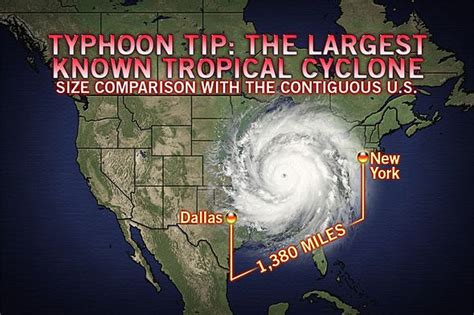 Earth's Strongest, Most Massive Storm Ever | Scientific American