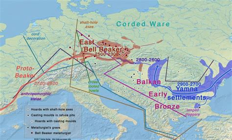 Yamna – East Bell Beaker migration 3000-2300 BC according to Heyd in ...