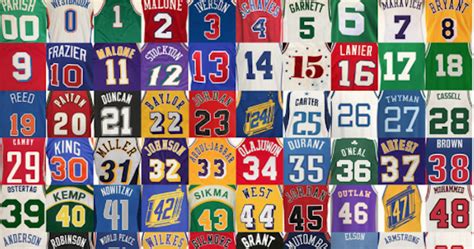 jersey number 6 nba,www.npssonipat.com