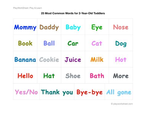 Printable List Of Common Adjectives For Kids | Images and Photos finder