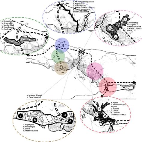 Canal Istanbul Project continues, and the New Istanbul Project. | Download Scientific Diagram