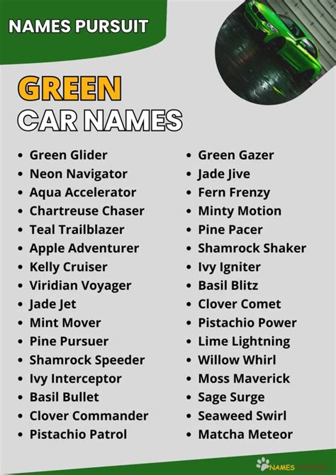 320+ Green Car Names [Popular, Catchy, & Bold]