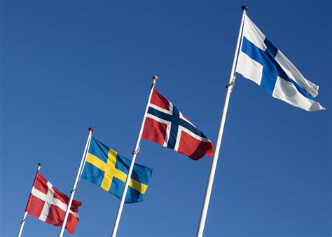 Scandinavian Flags - Fondsfinans Kapitalforvaltning