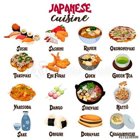 Japanese Food Cuisine | Japanese food menu, Japanese food names, Japan food