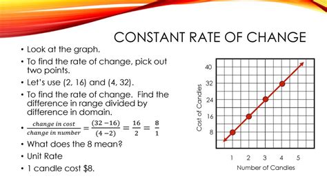 Constant Rate of Change - ppt download